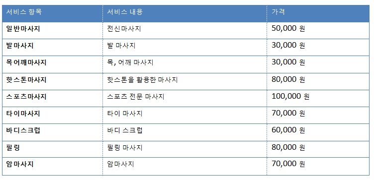 출장마사지table1