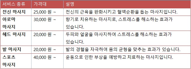 출장마사지table13